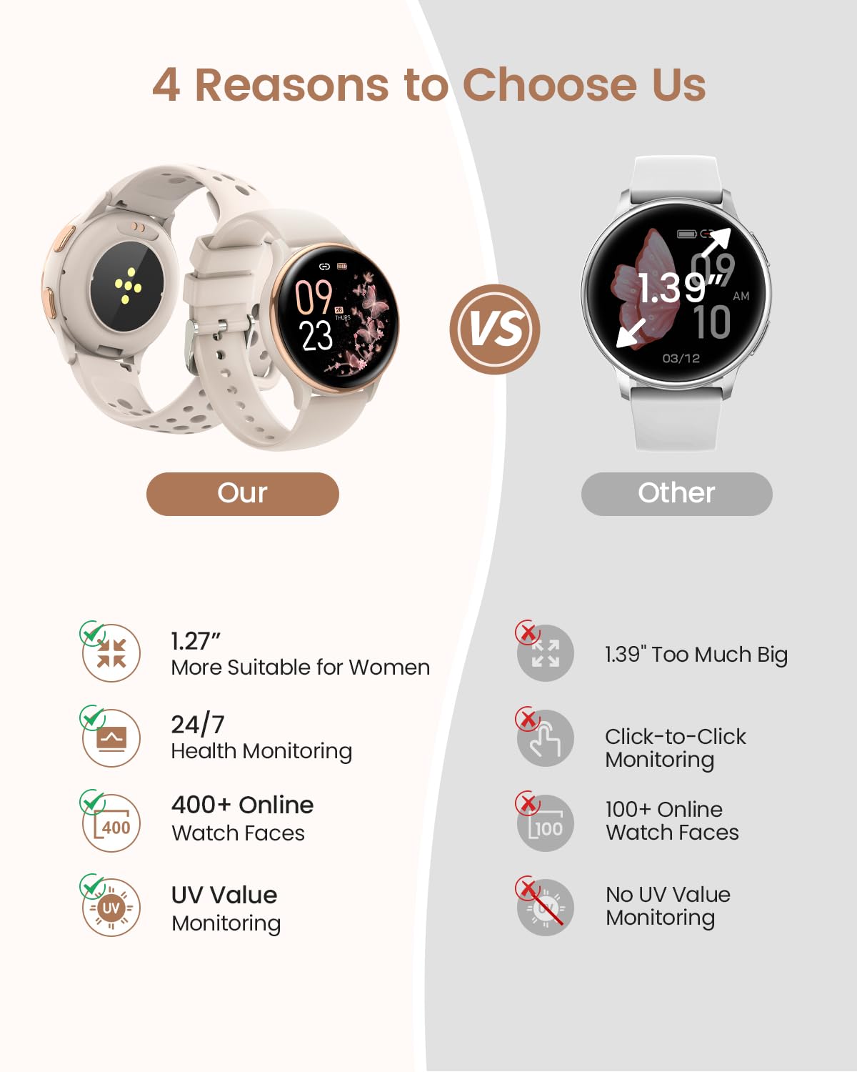 Smart Watches for Women, 42mm Smart Watch with 400+ Watch Face, 70+ Sport Modes, 24/7 Heart Rate, Sleep Monitor, Answer/Make Calls, Waterproof Activity Fitness Tracker for Android & iPhone (Gray)