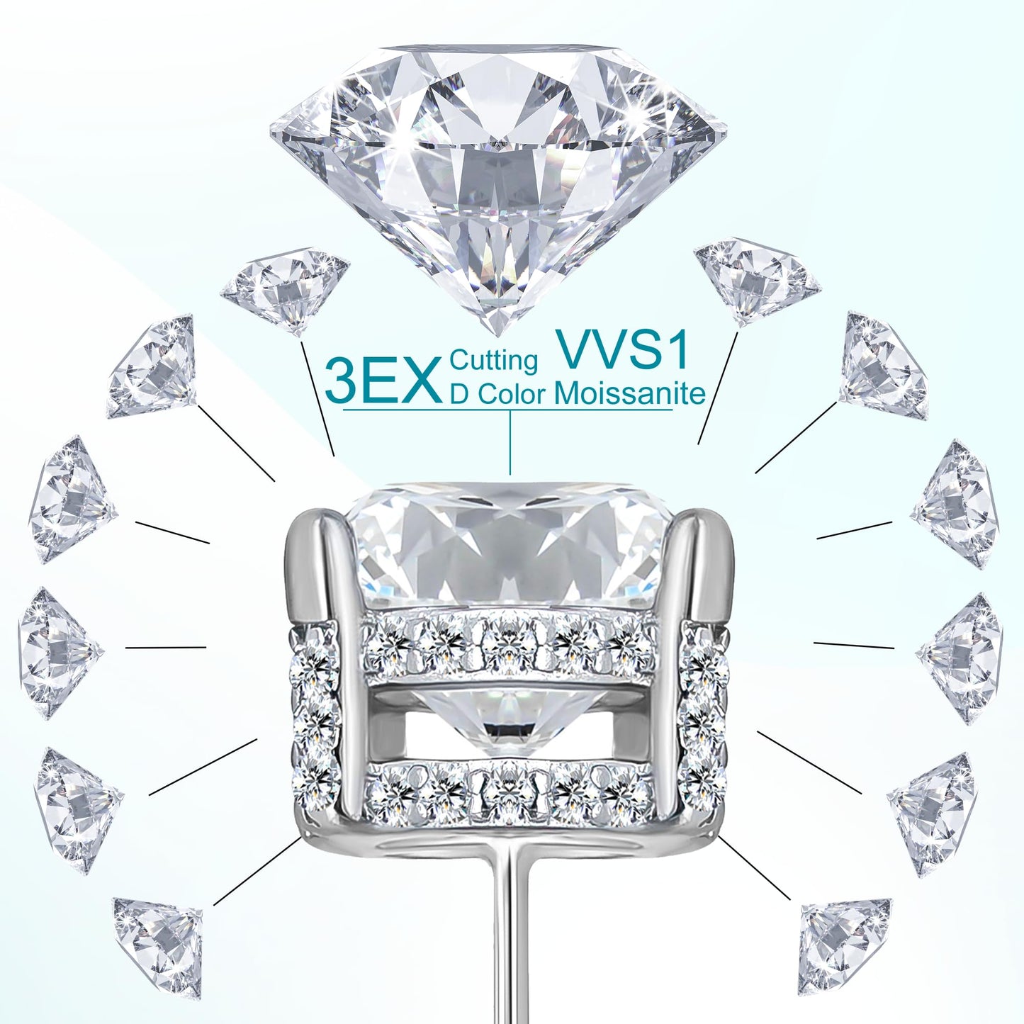 Moissanite Earrings Studs 1ct-3ct for Women/Men, 925 Sterling Silver with 18K White Gold Plated Hypoallergenic Flat Back Birthday Gifts for Women Girlfriend Wife Engagement VVS1 Lab Created Jewelry