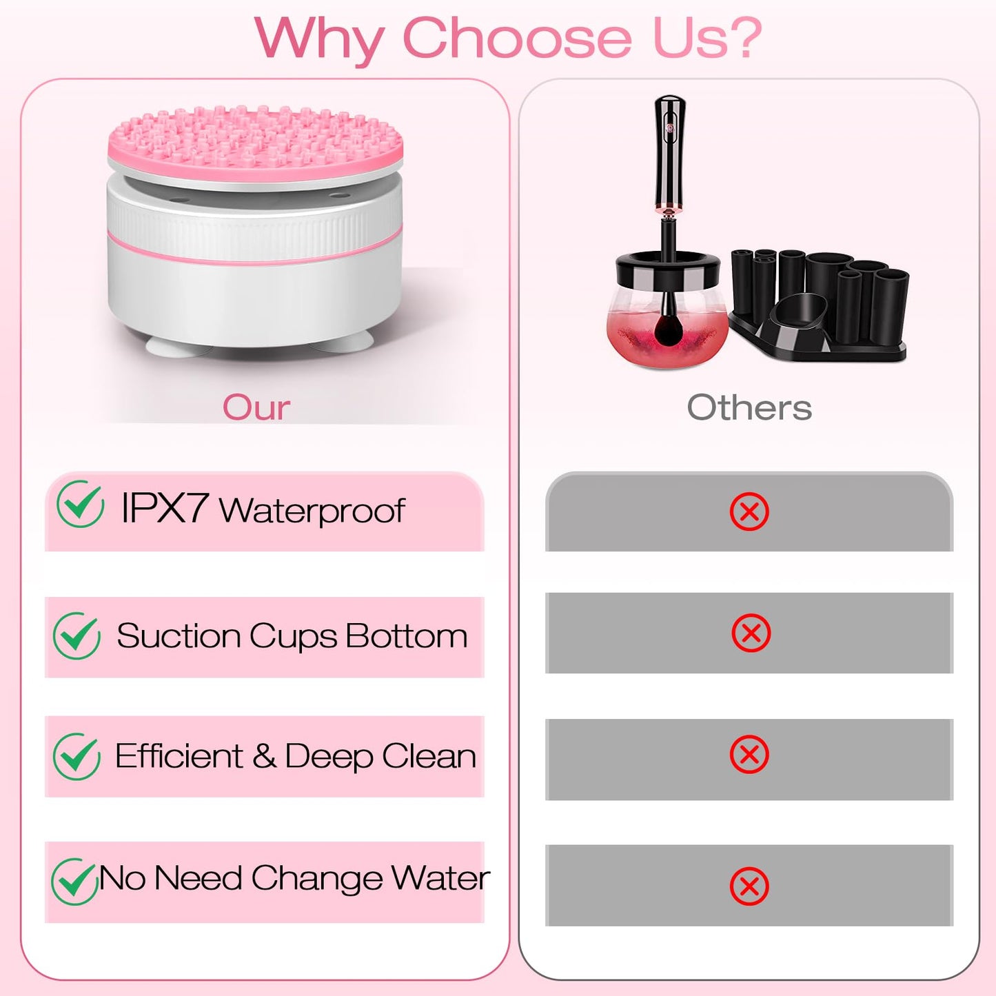 Norate Makeup Brush Cleaner, IPX7 Waterproof Electric Makeup Brush Cleaner Machine, Deep Cleaning Makeup Brushes, Stocking Stuffers Christmas Gifts for Women Mom Teen Girls
