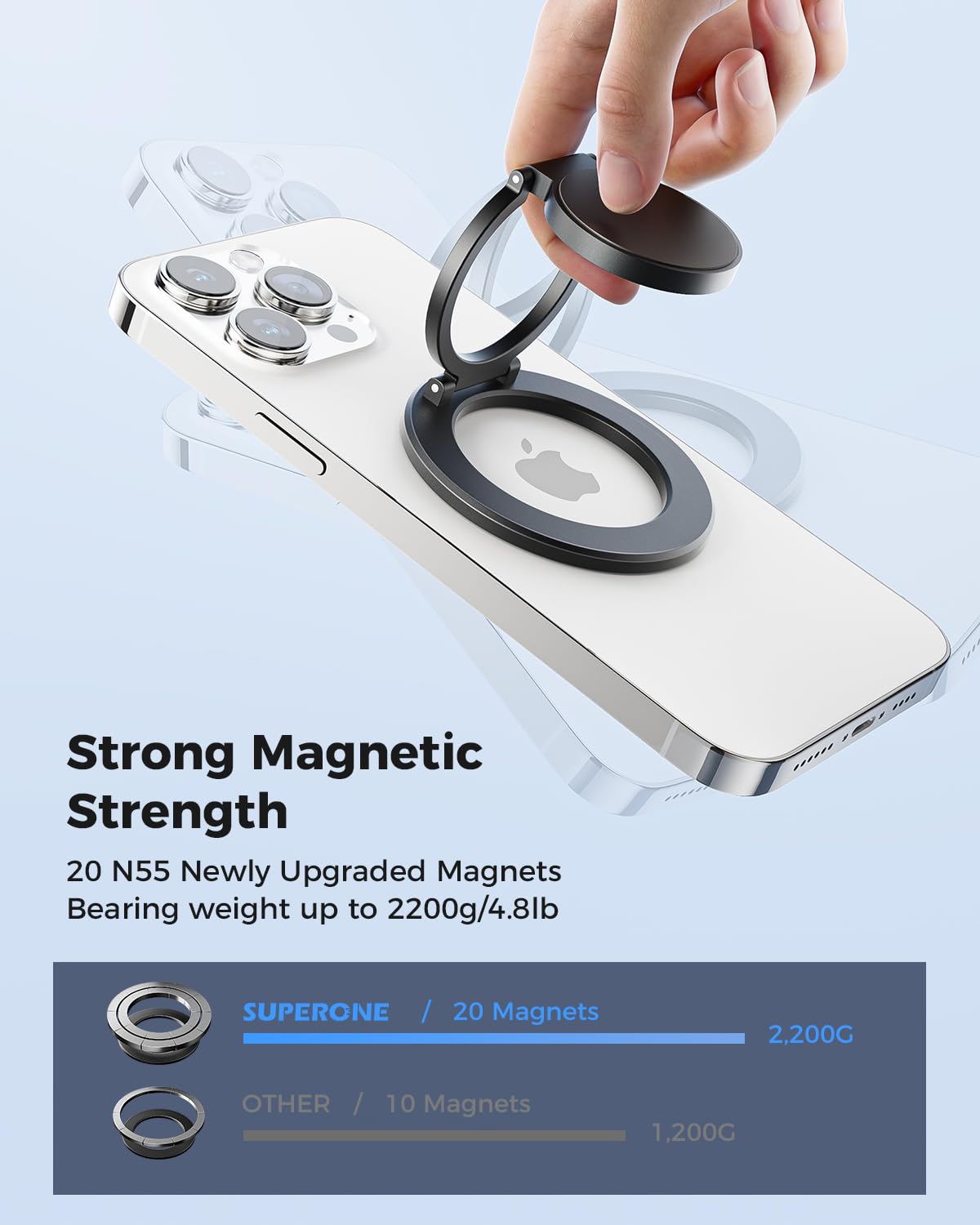 SUPERONE Magnetic Ring Holder for MagSafe Dual-Side Magnetics, Removable Gym Phone Grip with Kickstand for iPhone 16/15/14/13/12/ Series MagSafe Case All Phones Compatible with Magnetic Car Mount
