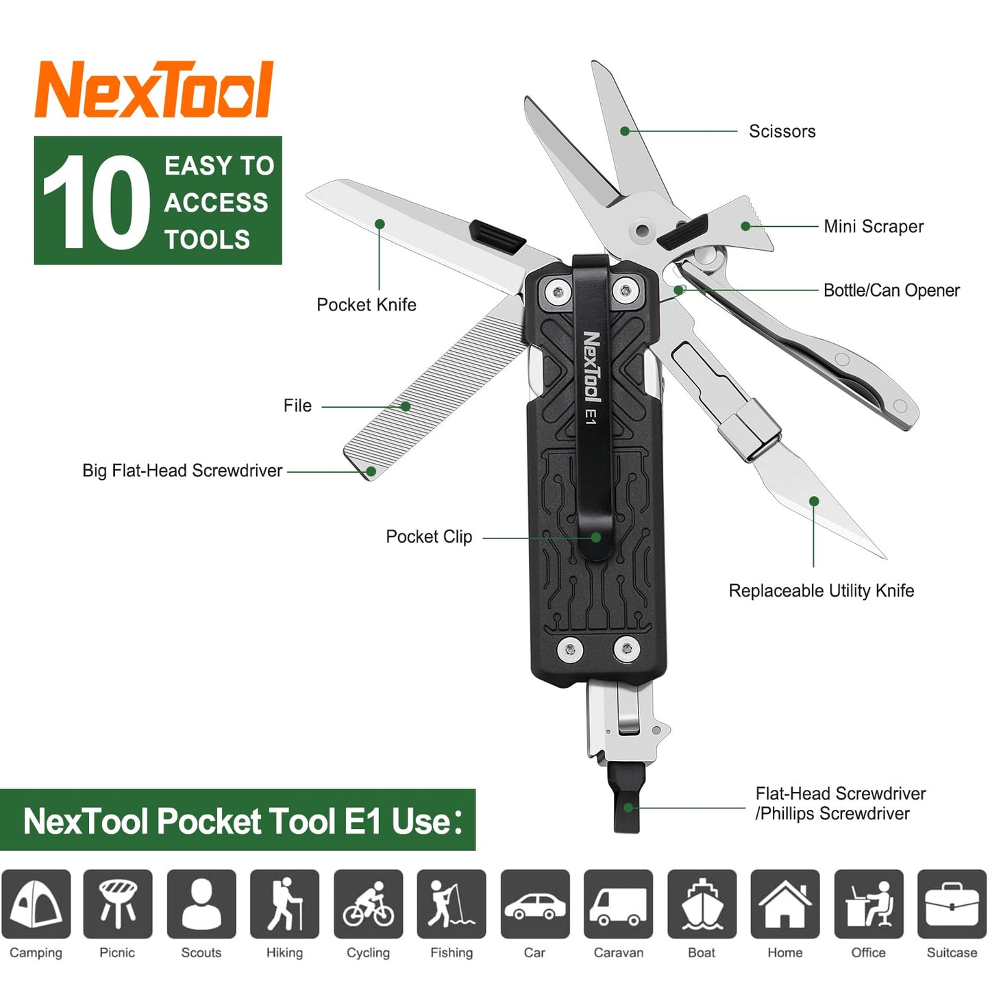 NexTool Pocket Tool E1, Pocket Knife Multi-Tool with Replaceable Folding Utility Knife, Dual Head Screwdriver and Scissors, Mini Multitool for EDC Carry, Engraving, Cutting and Repair, Small Multitool