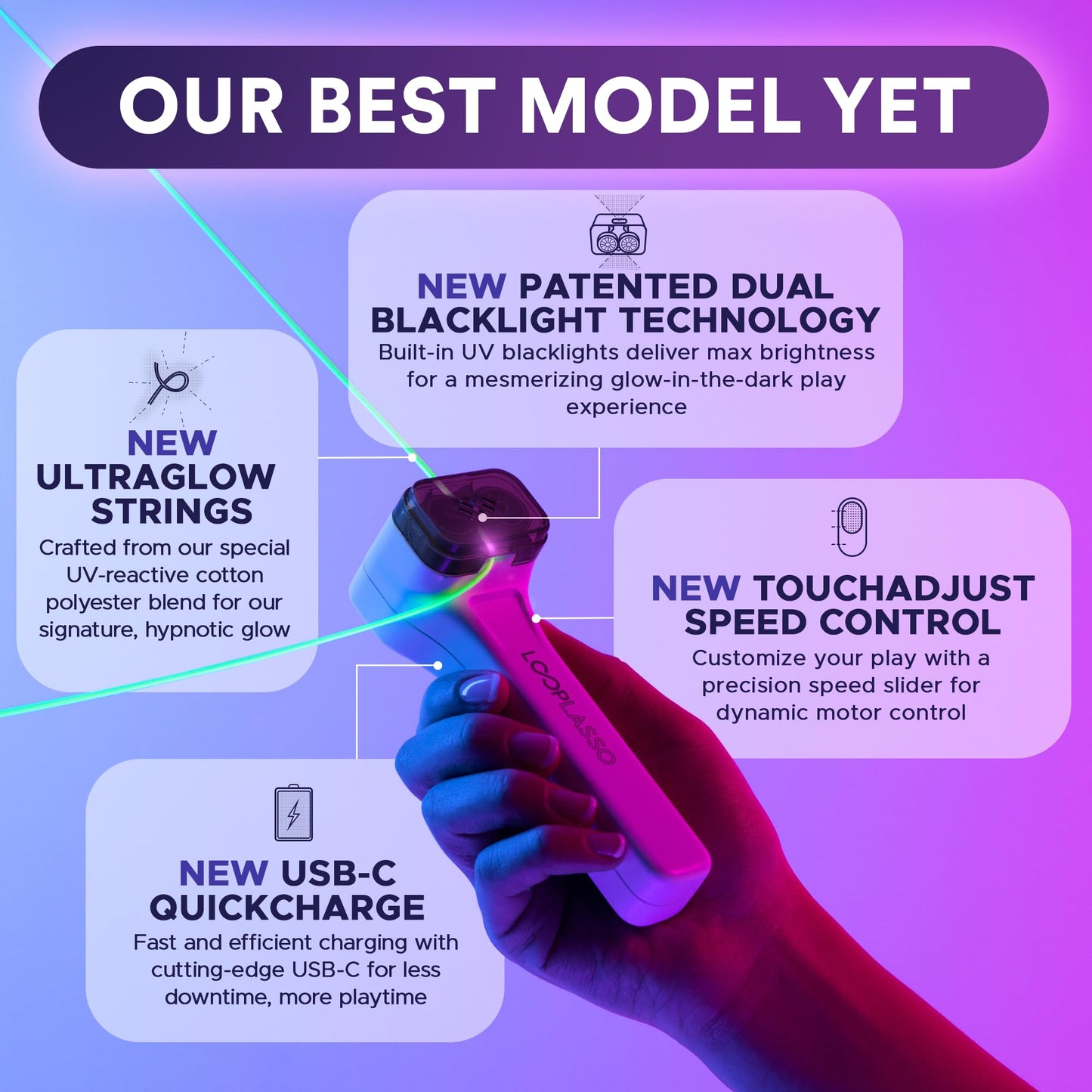 Loop Lasso NANO Glow in the Dark Rave Toys with Built-in UV Blacklight - Interactive Rope Launcher STEM Toy - Viral Flow and String Shooter Toy for Kids and Adults