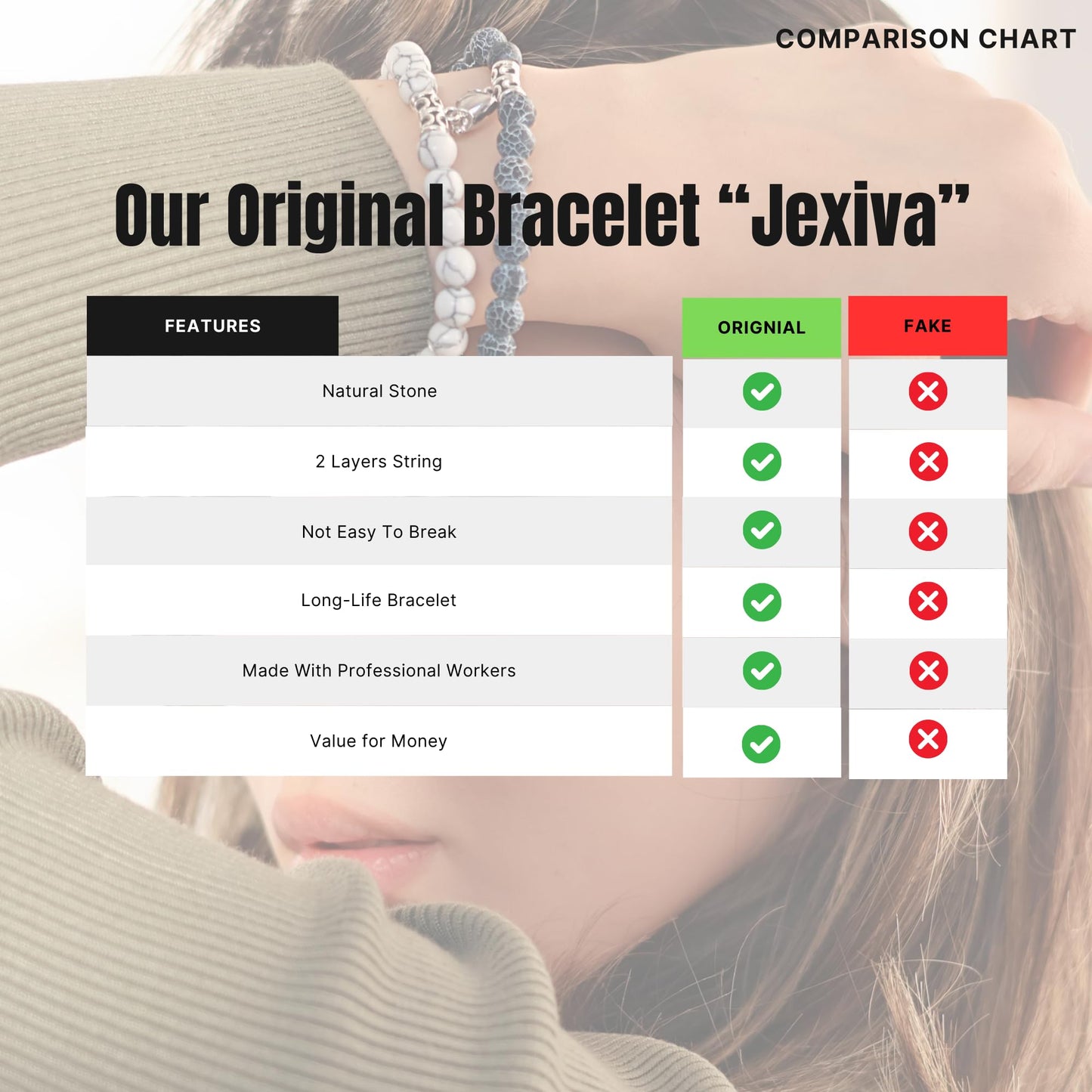 Set Of 2 Matching Couple Bracelets Magnetic Heart - Stone Beads, Stretch, Unisex Anniversary, Express Love, Valentine, Long Distance, Christmas Gift (Howlite+Blue Weathered, With Luxury Giftbox)