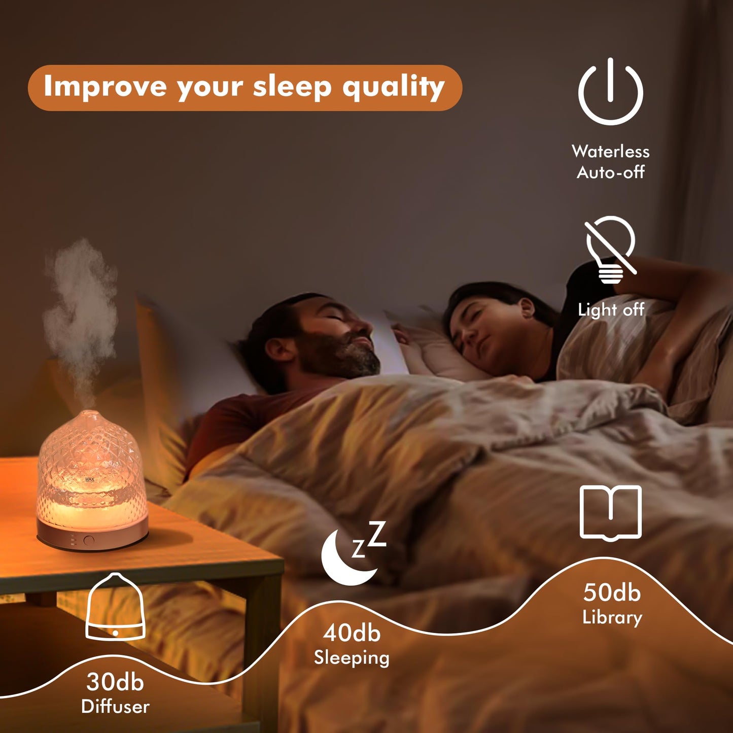 200ml Glass Reservoir Essential Oil Diffuser with Glass Dome Ultrasonic Aromatherapy Diffuser with Four Timer Colorful Light Auto-Off for Gift Home Office Bedroom