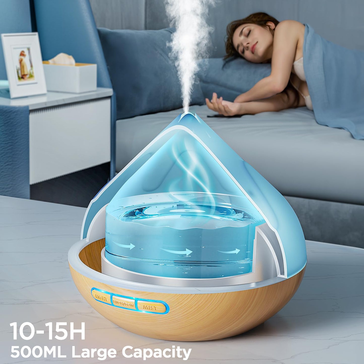 Aroma Diffuser with Essential Oils Set, 500 ML Essential Oil Diffuser with Remote Control, Humidifier with 14 Color Lights for Large Room, 4 Timer Setting, Auto Shut-Off