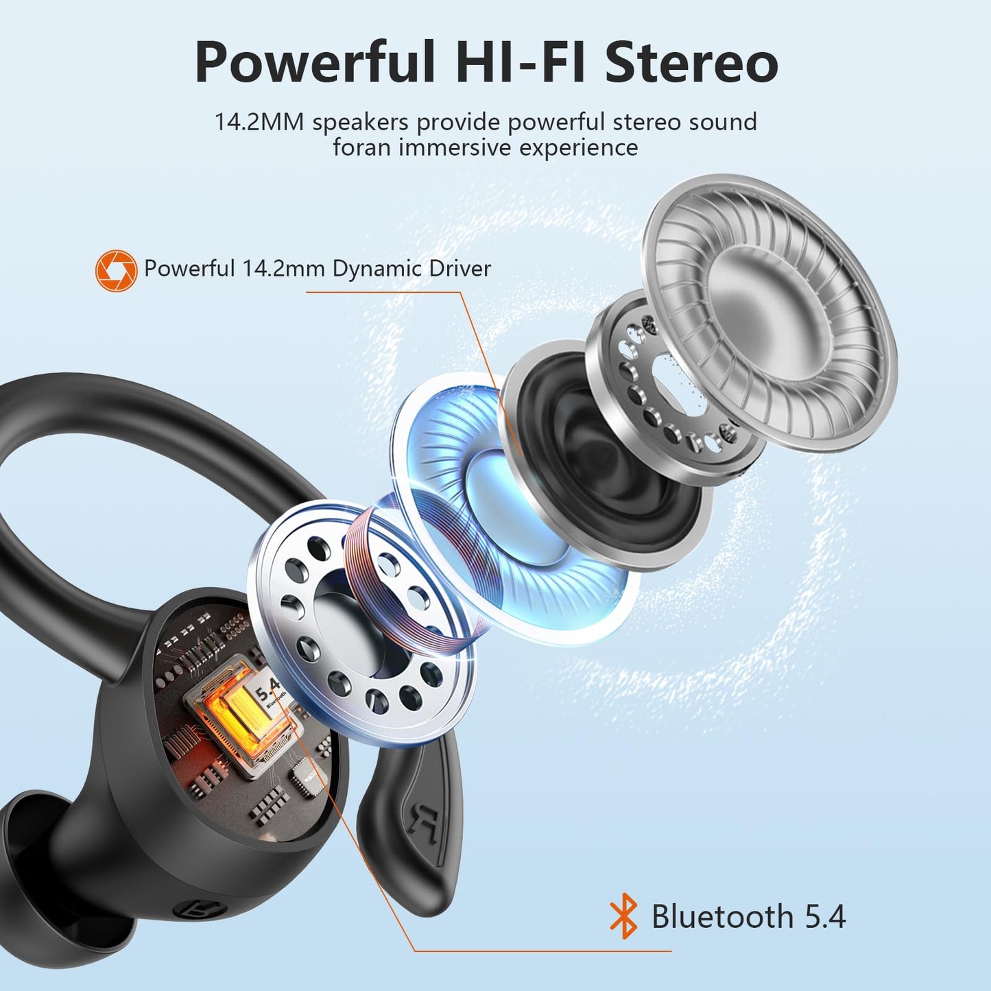 Wireless Earbuds, 2025 New Bluetooth 5.4 Headphones Sport Earphones with 68Hrs Playtime LED Display ENC Noise Cancelling Mic, IPX7 Waterproof Over Ear Ear Buds with Hook for Sports/Running