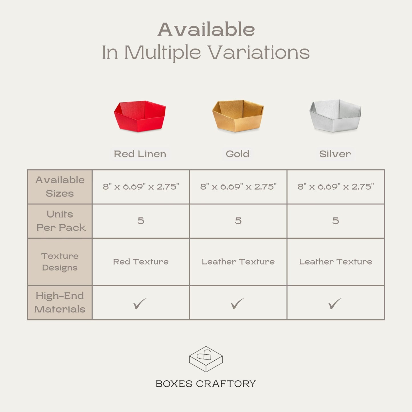 Boxes Craftory Pack of 5 Empty Baskets for Gifts - Containers Ideal for Christmas and Wedding - 8" x 6.69" x 2.75" Gold