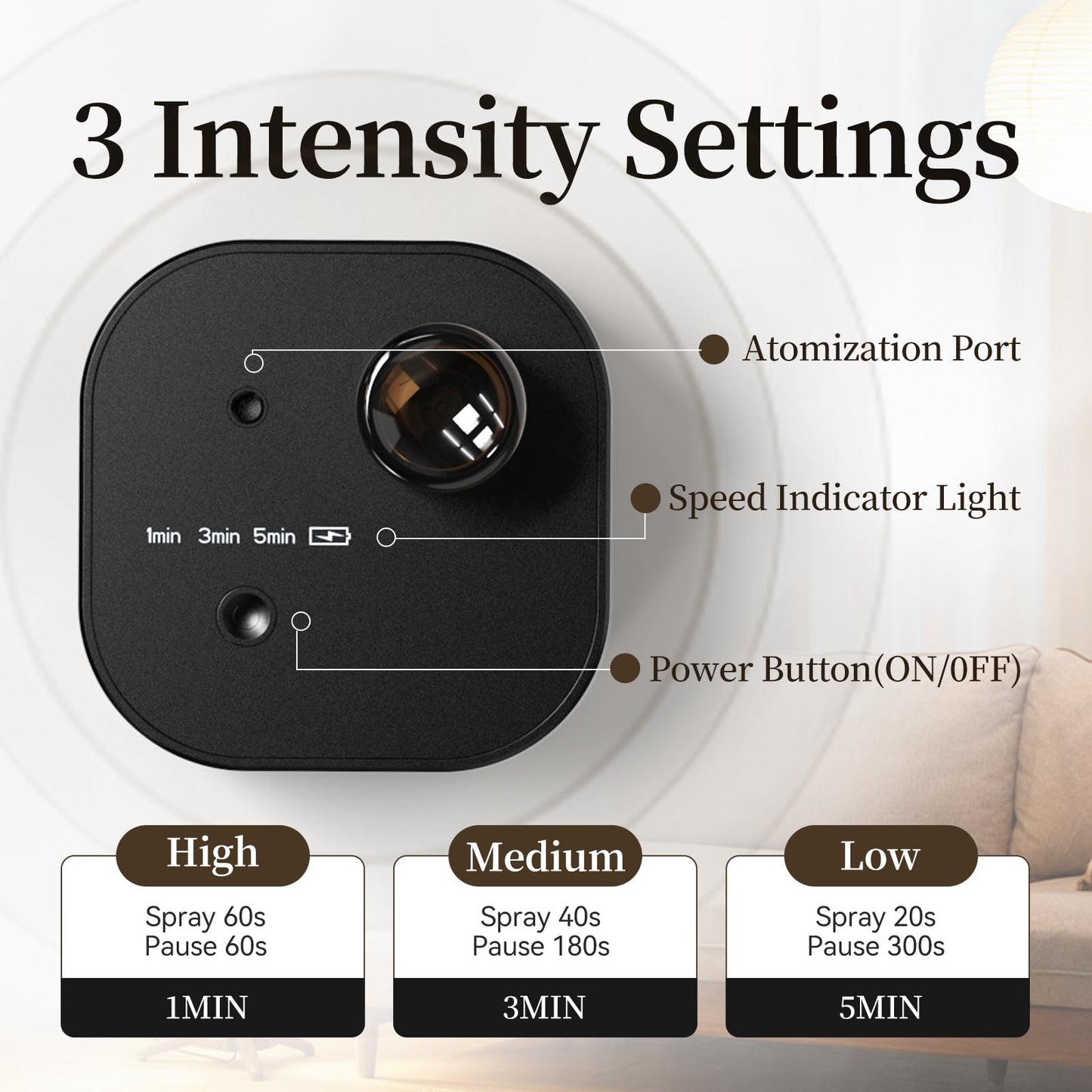 Scent Diffuser Waterless Essential Oil Diffusers with 3 Mist Modes,Cycle Start,Cordless Aroma Air Machine for 200 sq.ft Home/Office/Bedroom,Ultra Quiet,Includes 10ml Oil,Black