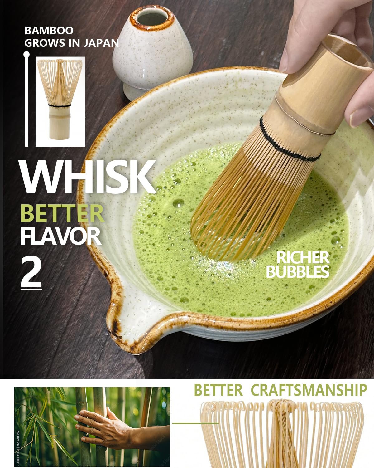 Taruzil Matcha Whisk Set with Matcha Bowl, Matcha Bamboo Whisk, Scoop, Sifter, Matcha Whisk Holder Unique Gifts for Women Men Girl Friend Home Kitchen Decor Gifts for Christmas, Birthday,Halloween