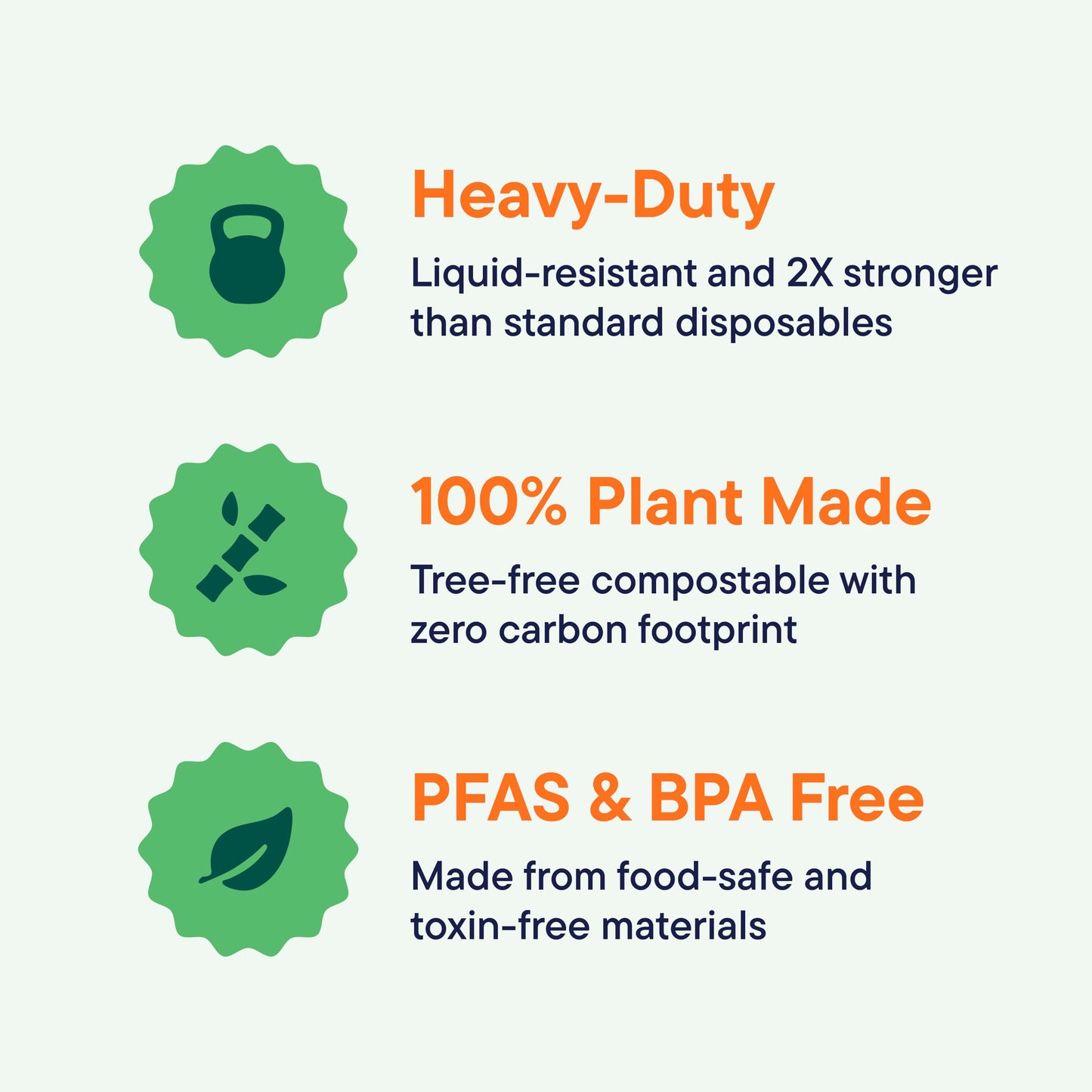 Stack Man 100% Compostable Paper Plates 9 Inch Heavy-Duty [125-Pack] Eco-Friendly White Bagasse Disposable Plates Made of Natural Sugarcane Fibers - 9" Biodegradable Plate (BPI-Certified) (PFAS-Free)