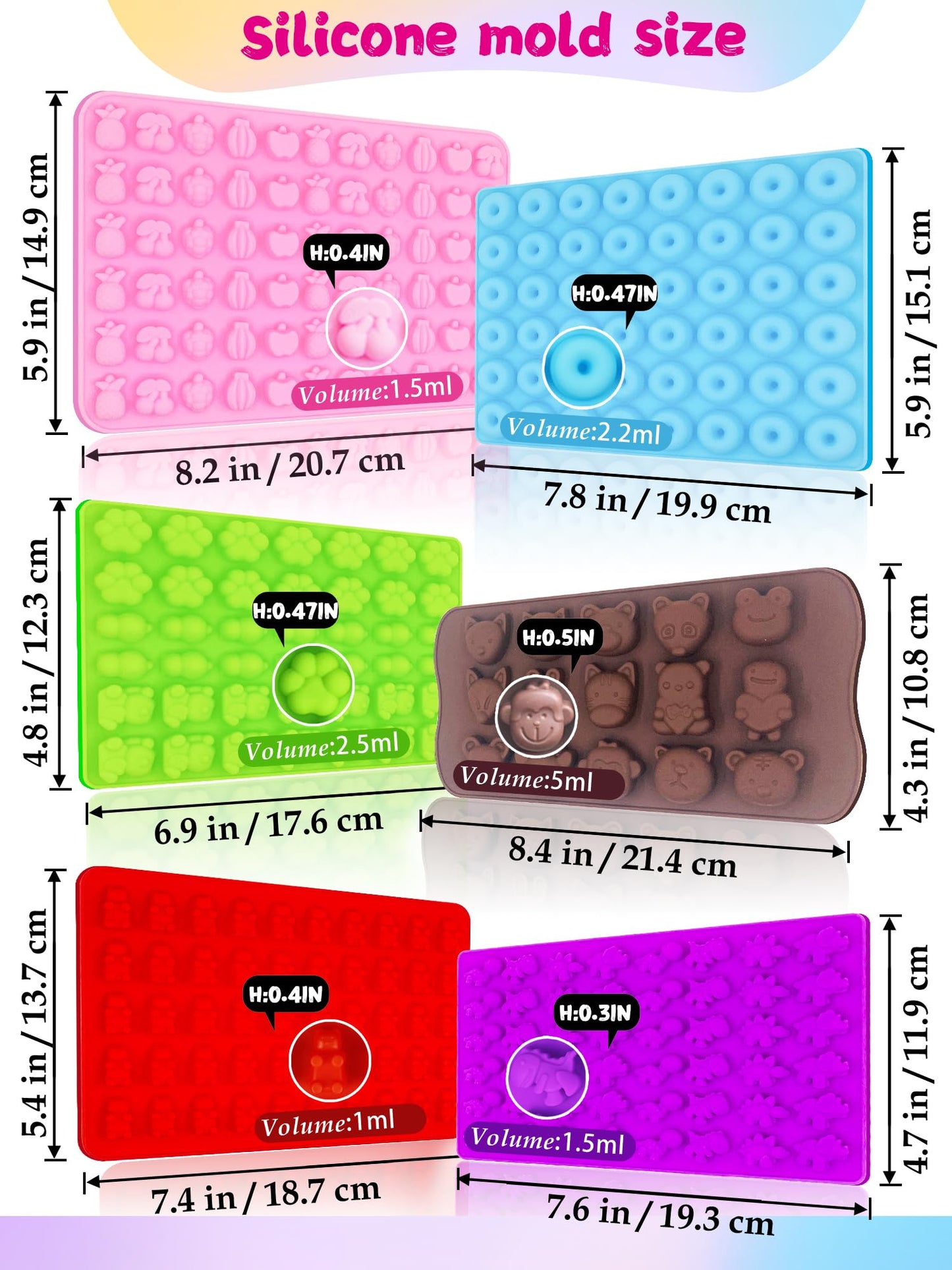 117Pcs Silicone Gummy Bear Molds Kit with 100 Wrappers, 5 Recipe Cards, 4 Droppers & 2 Brushes,Non-Stick Candy Mold for DIY Chocolate, Gummy Bears, Party Favors (Dinosaur, Bear, Fruits, Donut Shapes)