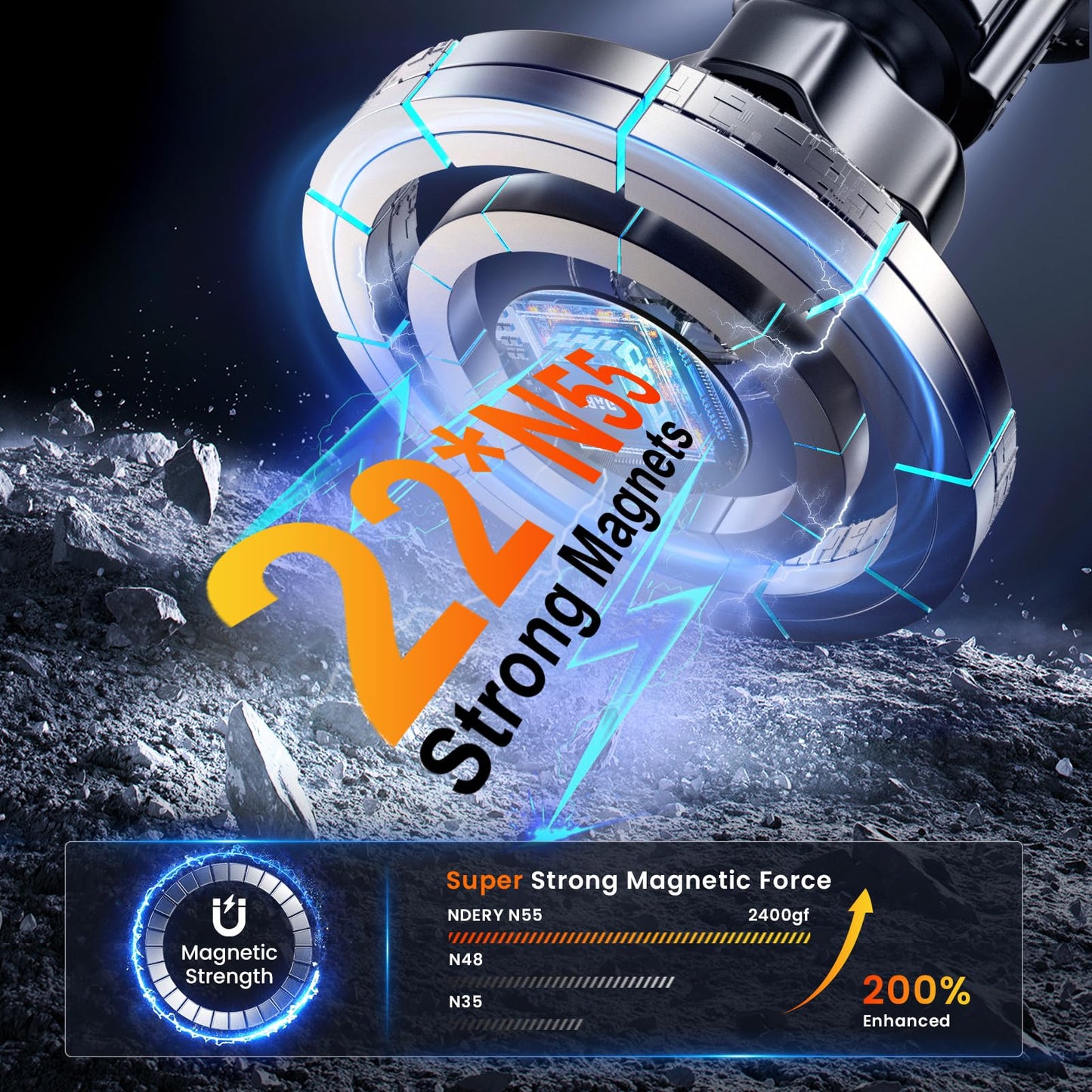 Coneclat for MagSafe Car Mount Magnetic Phone Holder for Car [2025 Upgraded 22X Magnets & Double-Hooks] Phone Holders for Your Car Stand for Dashboard Vent GPS for iPhone 16/15/14/13/12 Android etc