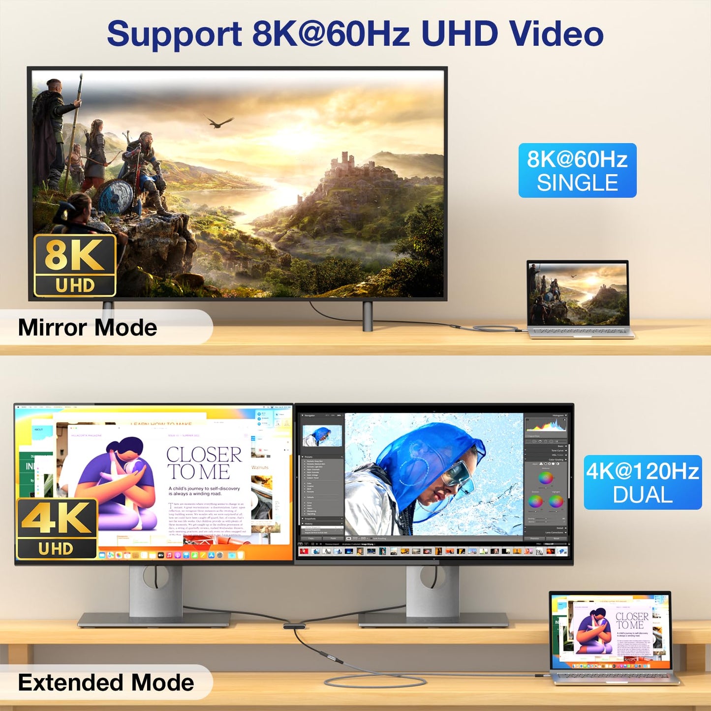 1.64FT USB 4 Extension Cable for Thunderbolt 4, 240W Male to Female Super Fast Charging, 40Gbps USB 4 High Speed Data Transfer, 8K@60Hz Type C Video Extender Cable for USBC Hub/iPhone16/MacBook/iPad