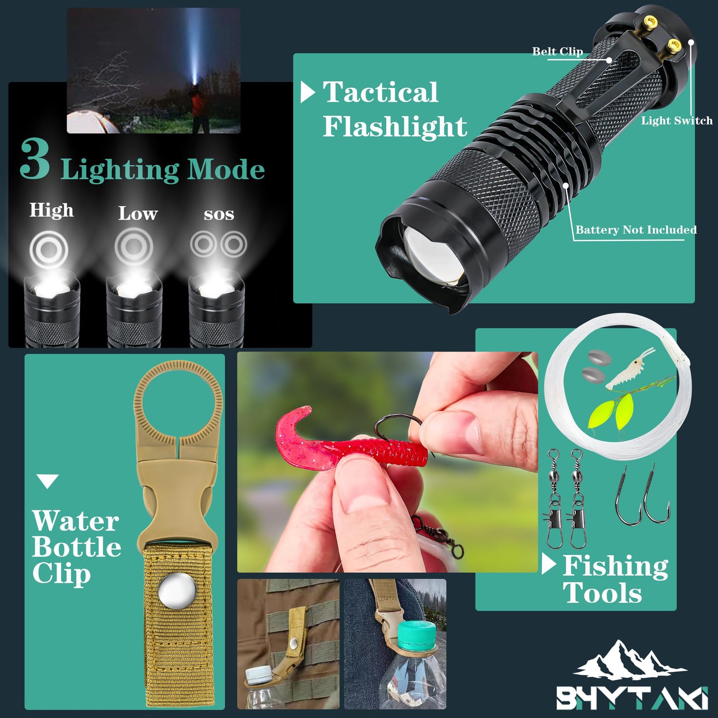 Survival Kits 37 in 1, Gifts for Men Dad Husband Valentine's Day, Emergency Survival Gear and Equipment, Camping Hiking Outdoor Adventure Cool Gadgets